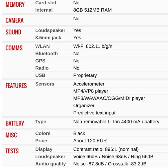 Kindle Fire - 1st Generation - Picture 9 of 9